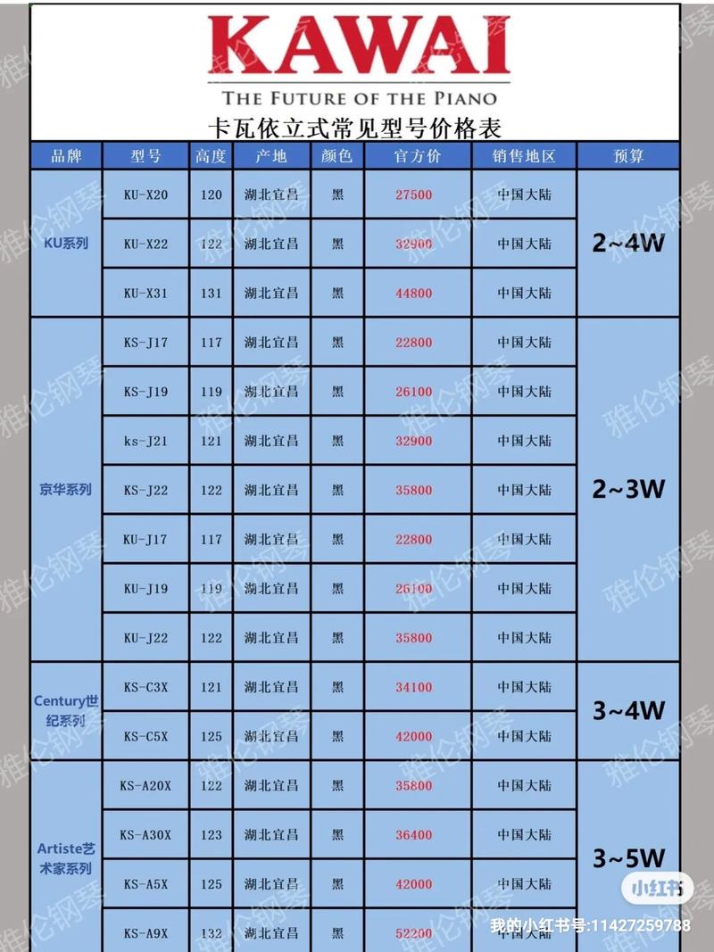 二手雅马哈钢琴价格_卡瓦依钢琴行情_卡瓦依钢琴价格查询