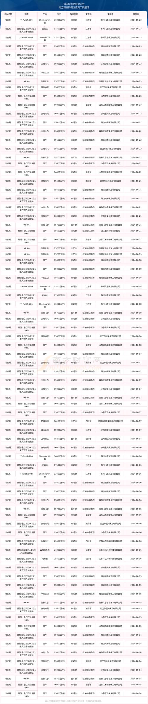 卡瓦依钢琴行情_卡瓦依钢琴价格_kawai钢琴一般多少钱