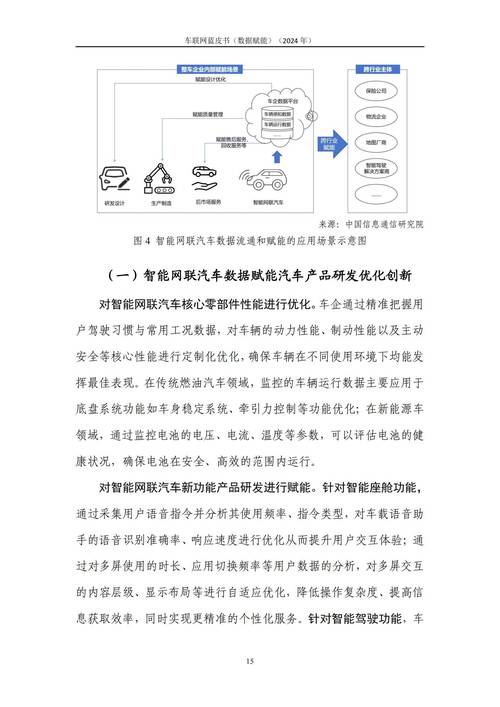 车联网系统概述_汽车网络趋势_车联网发展现状及未来趋势