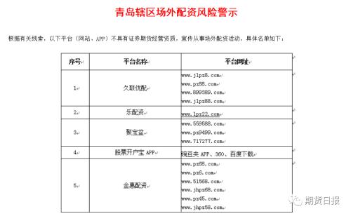 各地证监局黑名单_场外配资_场外配资风险警示