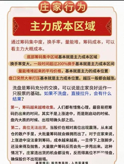 庄家跟庄技巧_OBV量能指标应用_股票大盘图怎么看