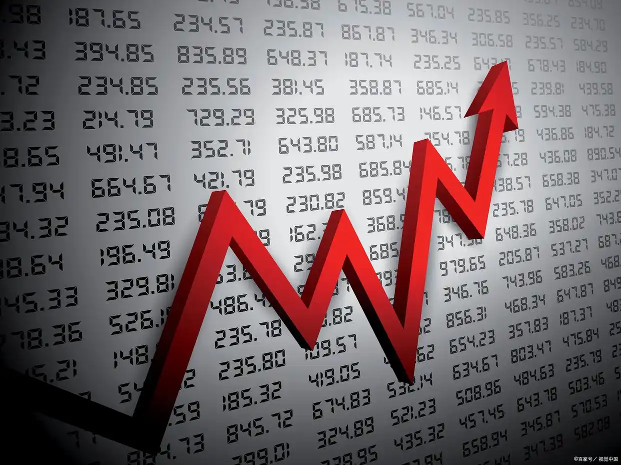 股票大盘图怎么看_OBV量能指标应用_庄家跟庄技巧