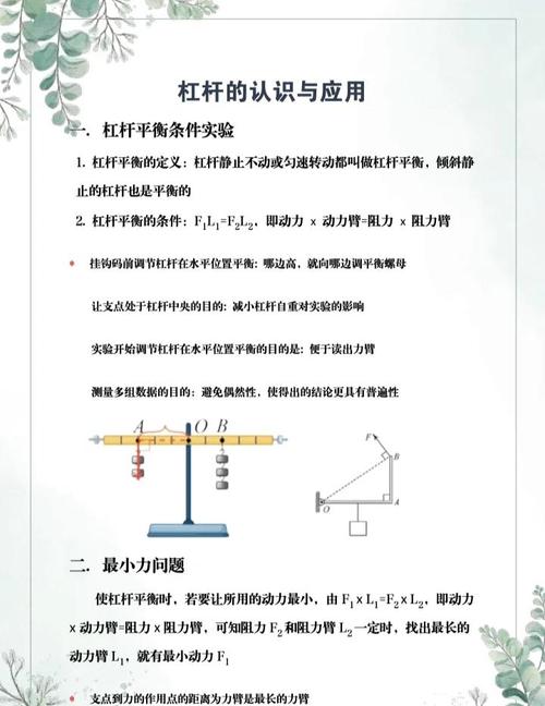 财务杠杆经营杠杆_杠杆原理应用_金融杠杆