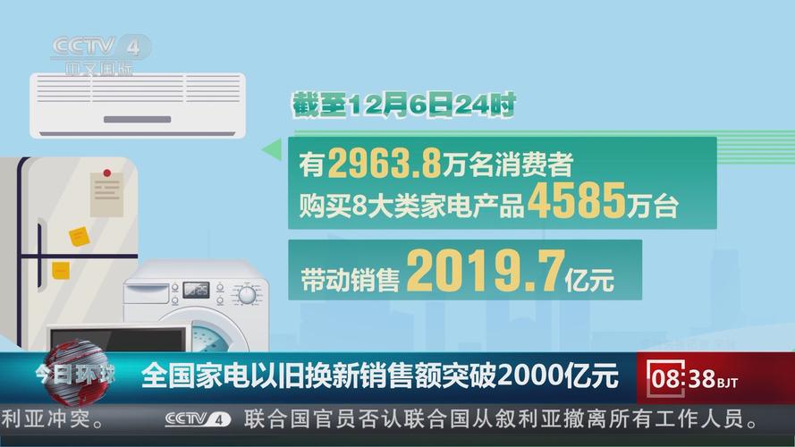 家电涨价潮原因分析_家电行情_家电行业原材料价格上涨集体涨价