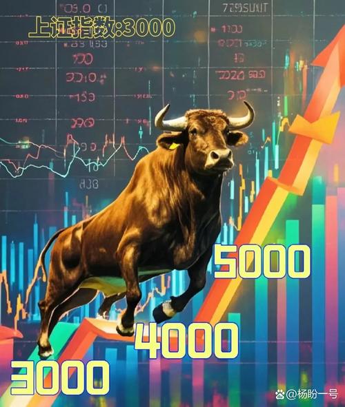 债券牛市和债基_债牛延续重要关口债基最高已赚超20%_债市收益率破1%债基收益率超20%