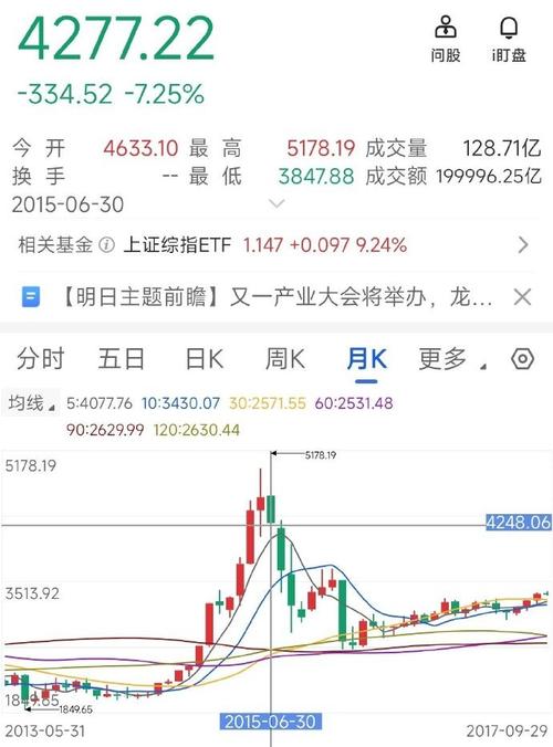 李小加谈A股波动：勿因波动怀疑互通，剖析两大症结