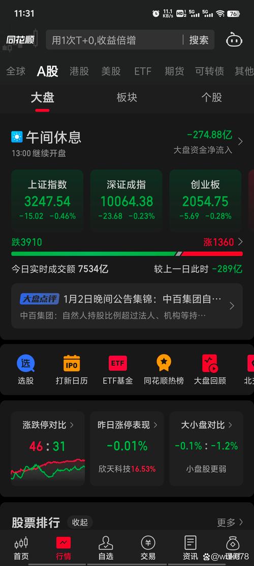 大盘点数是怎么计算的_下周抄底信号观察_3839点主力资金净卖出1645亿分析