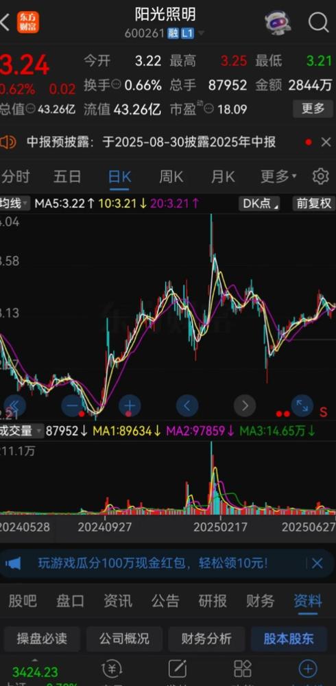 下周抄底信号观察_3839点主力资金净卖出1645亿分析_大盘点数是怎么计算的