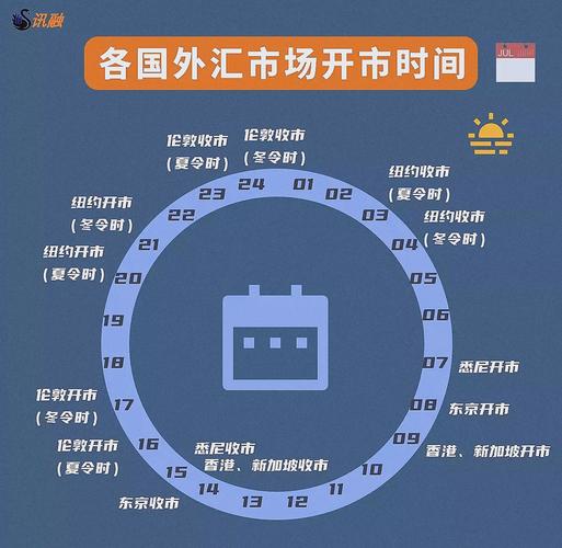 杠杆平台app哪个可靠_权威外汇交易平台_外汇交易平台筛选