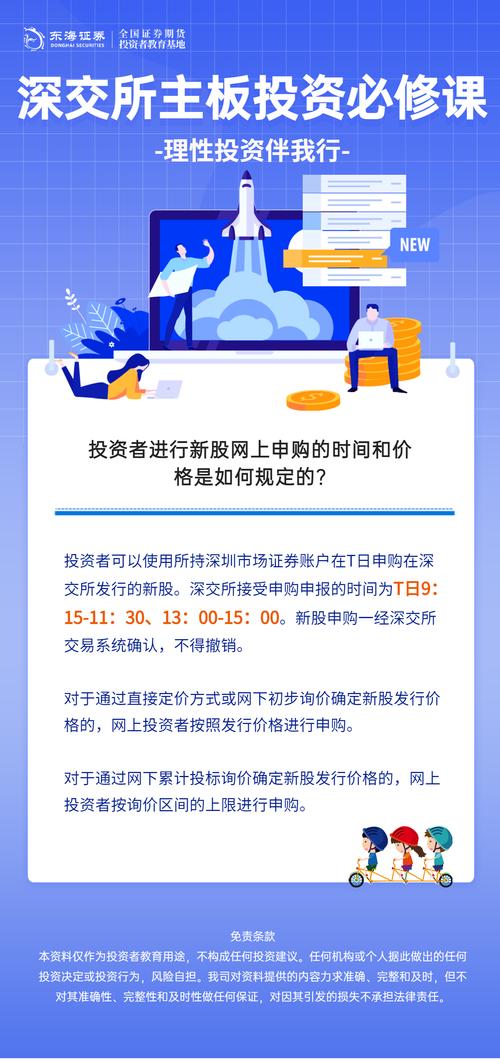 在线炒股配资政策解读_在线股票配资_配资平台选择风险控制