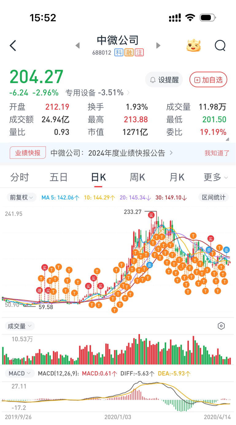 快速稳定盈利_盈利模式适配市场环境_炒股怎么赚钱