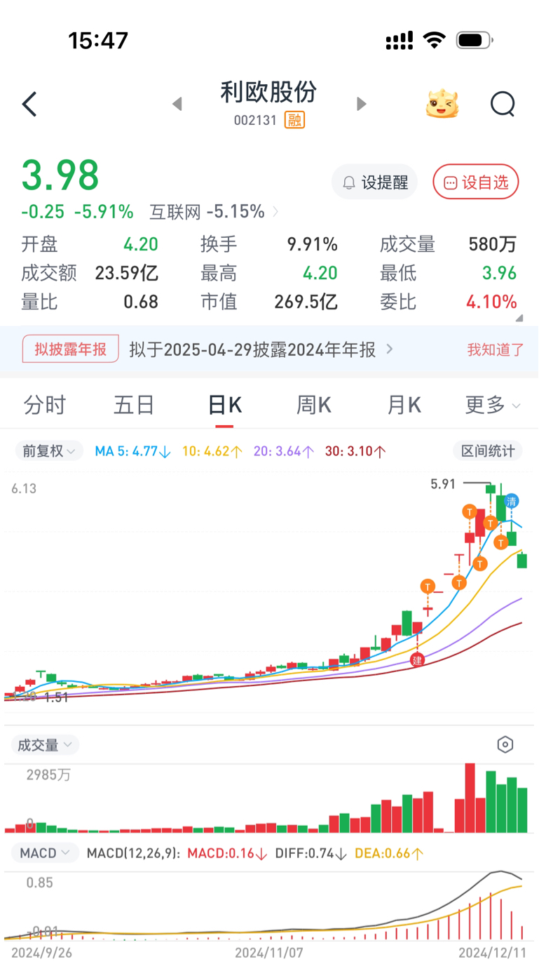 快速稳定盈利_盈利模式适配市场环境_炒股怎么赚钱