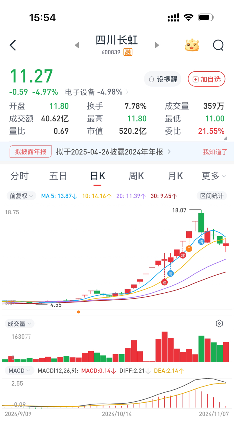 盈利模式适配市场环境_炒股怎么赚钱_快速稳定盈利