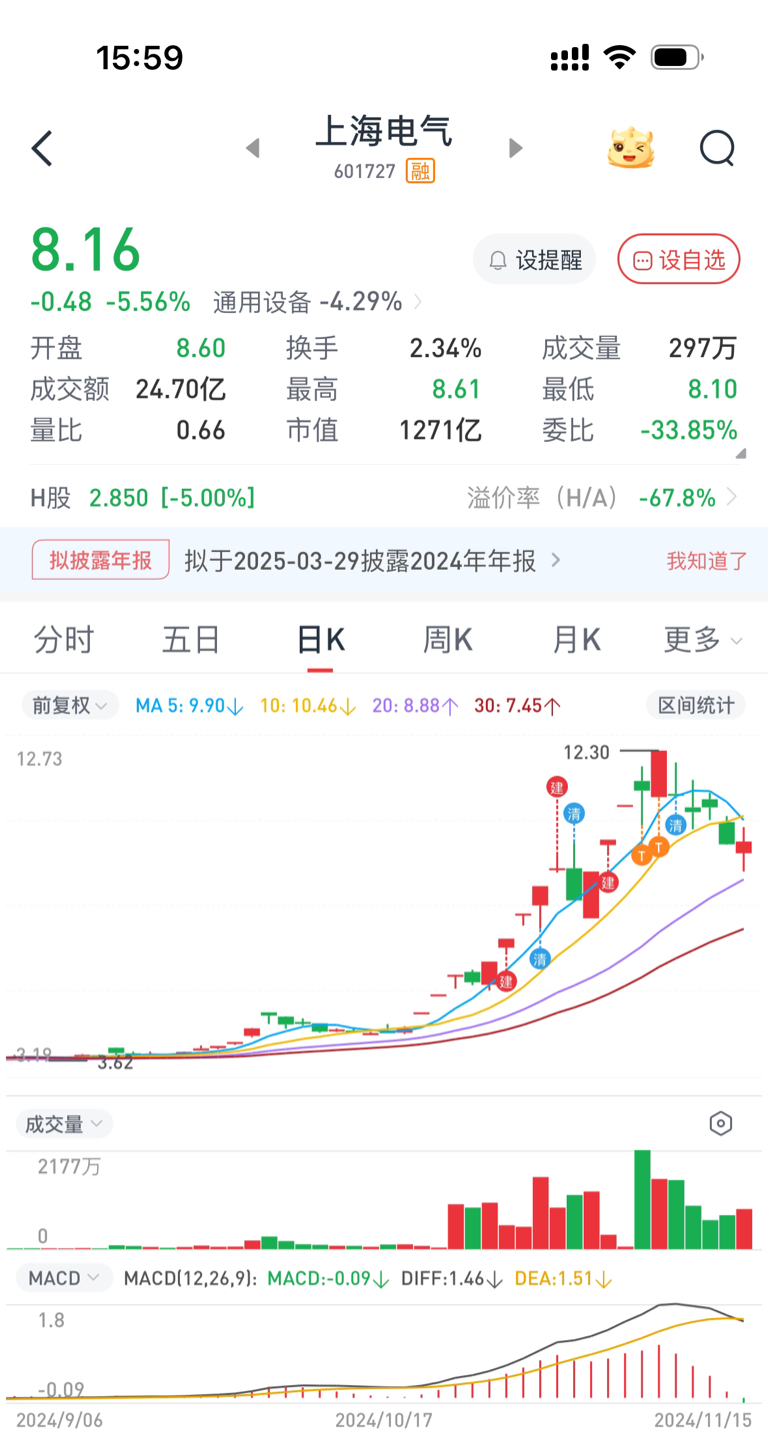快速稳定盈利_盈利模式适配市场环境_炒股怎么赚钱