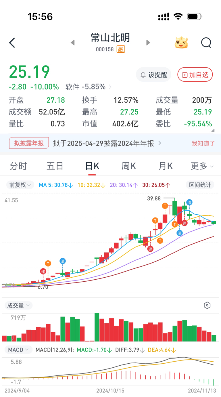 快速稳定盈利_炒股怎么赚钱_盈利模式适配市场环境