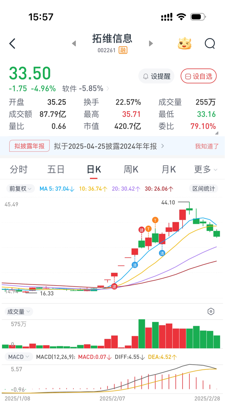 快速稳定盈利_炒股怎么赚钱_盈利模式适配市场环境