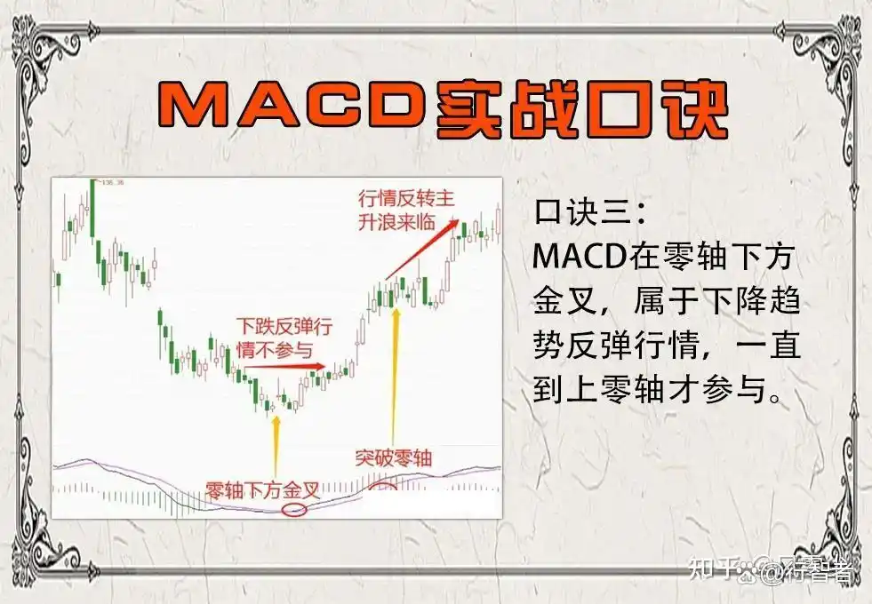 炒股怎么赚钱_培养交易心态_配置炒股软件