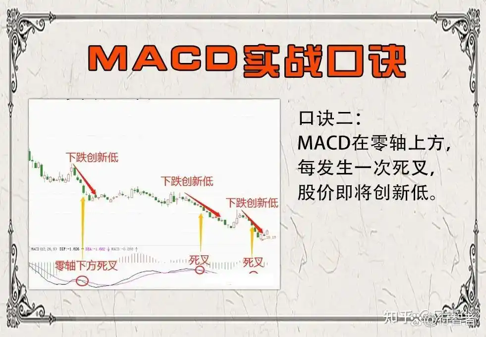 培养交易心态_炒股怎么赚钱_配置炒股软件