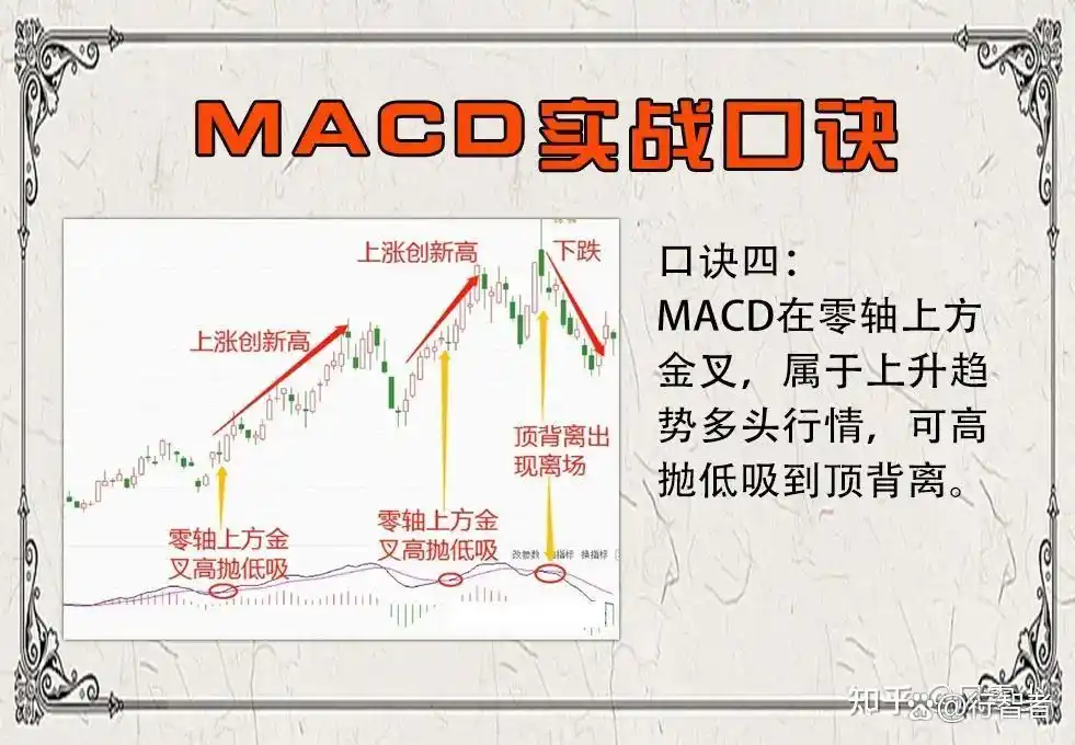 配置炒股软件_炒股怎么赚钱_培养交易心态