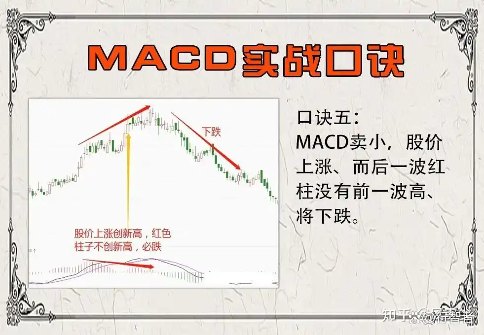 配置炒股软件_炒股怎么赚钱_培养交易心态