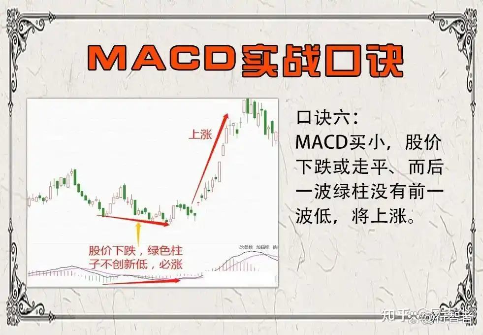 培养交易心态_炒股怎么赚钱_配置炒股软件