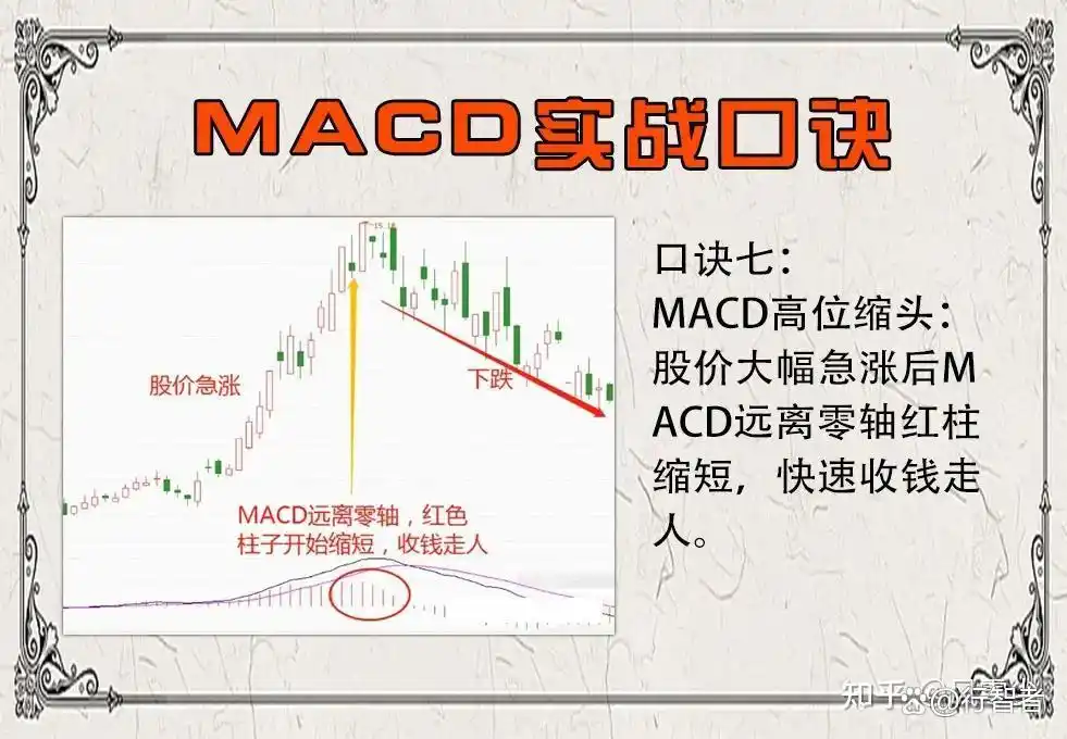 配置炒股软件_培养交易心态_炒股怎么赚钱