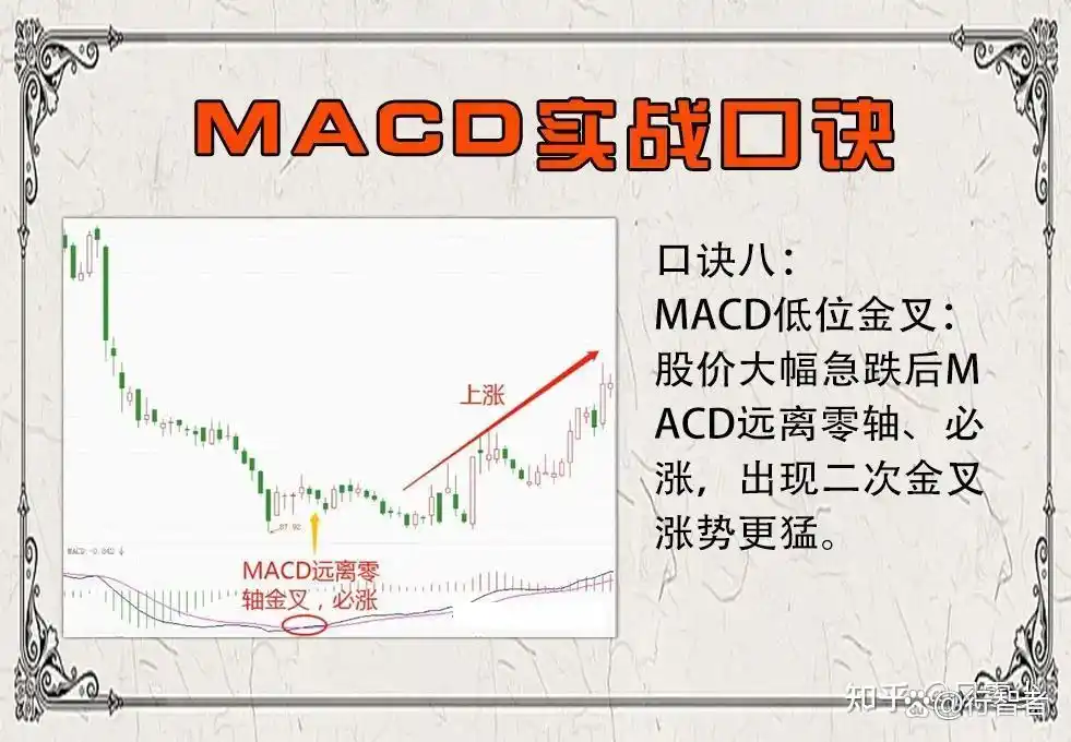 配置炒股软件_炒股怎么赚钱_培养交易心态