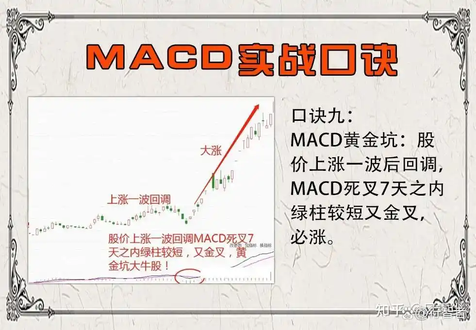 培养交易心态_配置炒股软件_炒股怎么赚钱