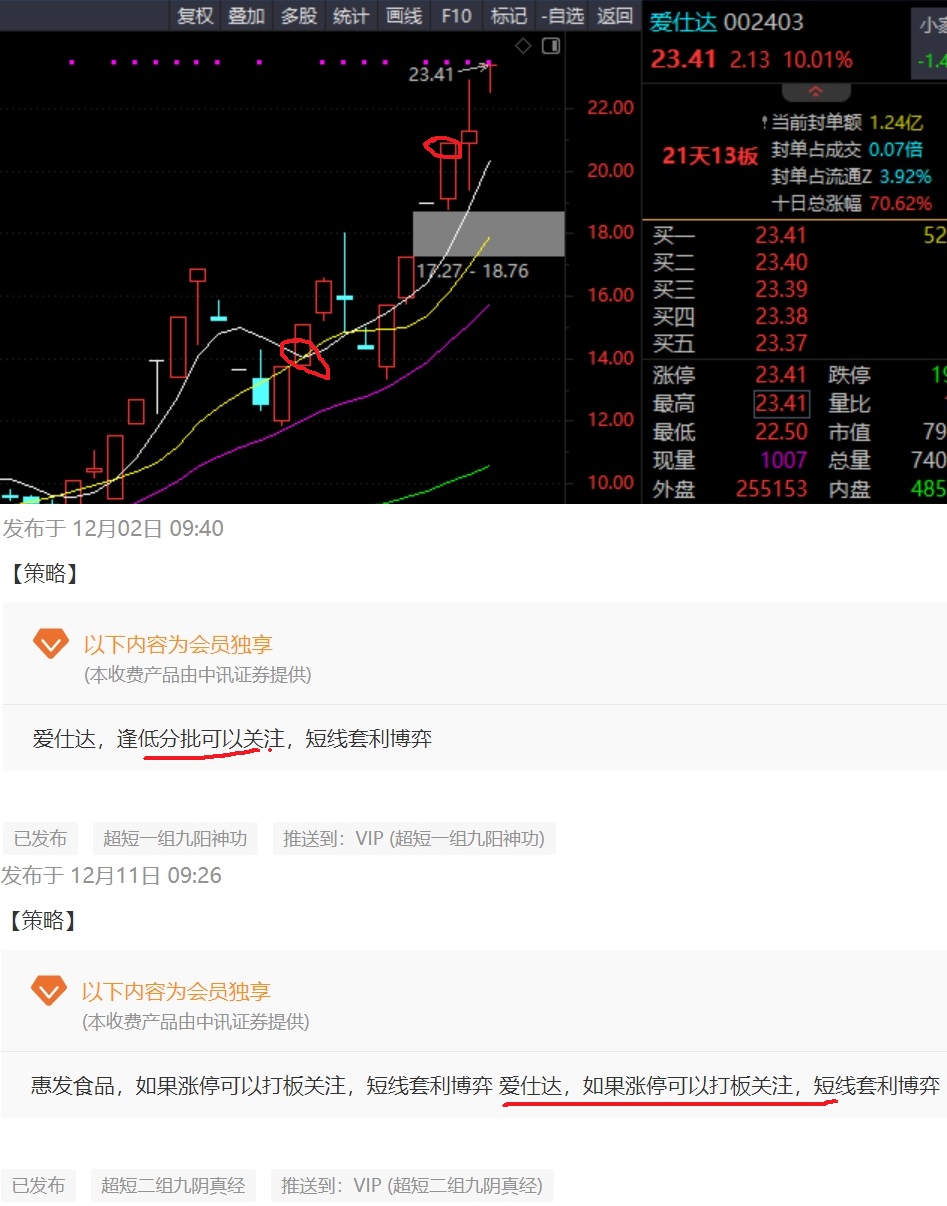 超短线交易技巧_超短线看盘方法_炒股怎么赚钱