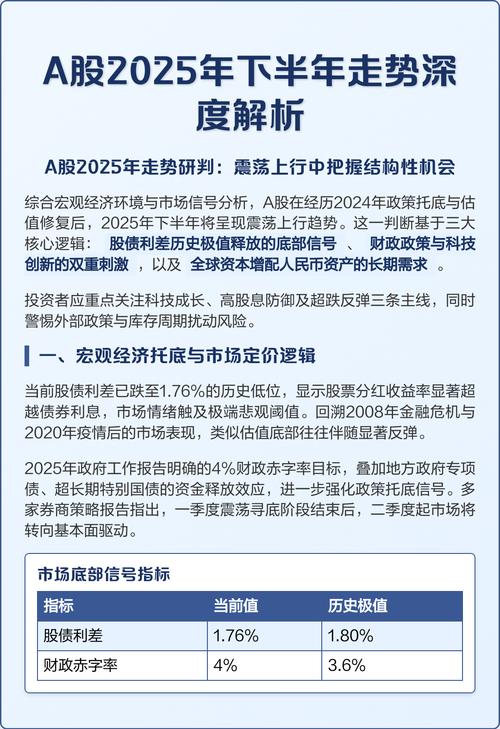资金流向揭示市场热点板块轮动_股票配资专业平台_A股下半年震荡调整期板块轮动特征