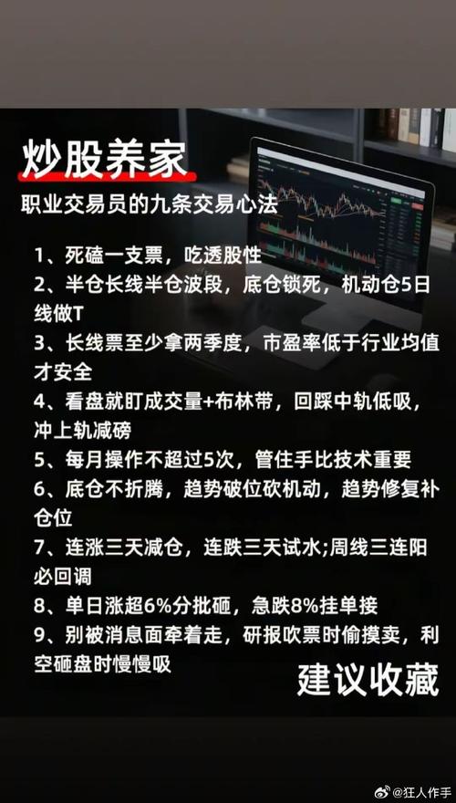 网上配资炒股_在线配资炒股利弊分析_在线配资炒股投资特征