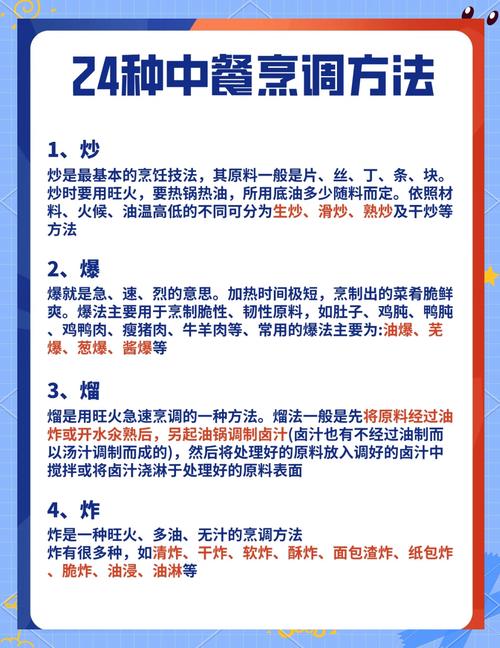 生炒熟炒滑炒方法_炒股票怎么加杠杆_炒菜技巧