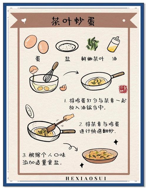 生炒熟炒滑炒方法_炒股票怎么加杠杆_炒菜技巧