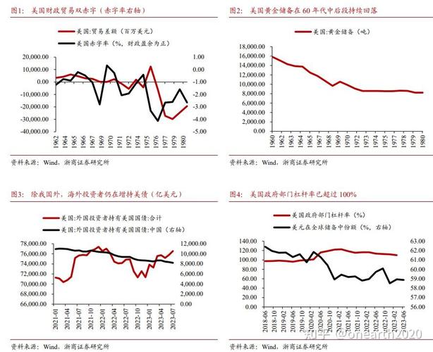 券商商业模式创新_证券板块业绩背离_股票十倍杠杆