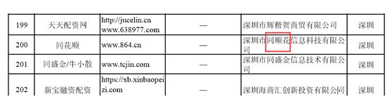 官方配资平台_场外配资非法平台名单 证监会 证券法