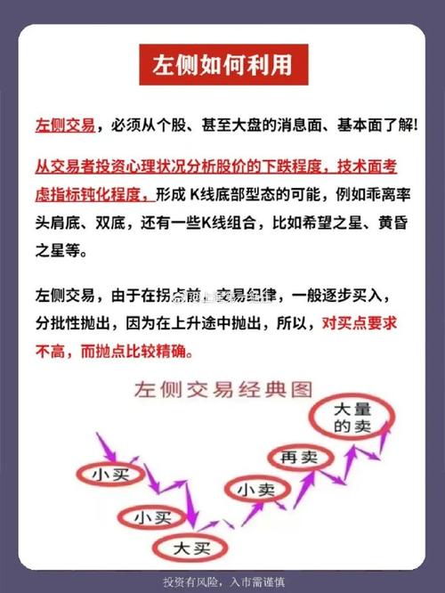 场外衍生品OTC交易特点_场内交易与场外交易定义_场外股票配资