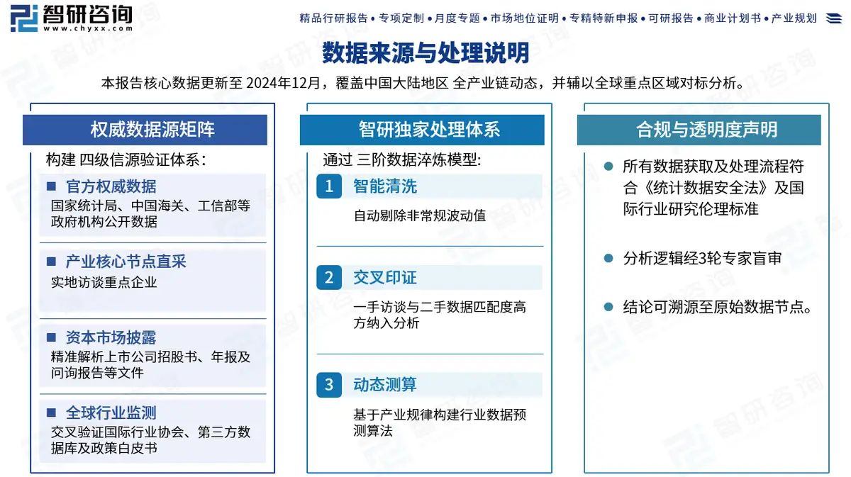 中国黄大豆进口贸易格局分析_中国黄大豆行业市场发展态势及产业需求研判_未来五年大豆行情