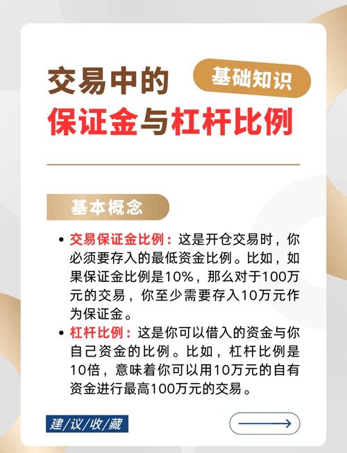 股市加杠杆交易风险_股市杠杆交易方式_炒股加杠杆