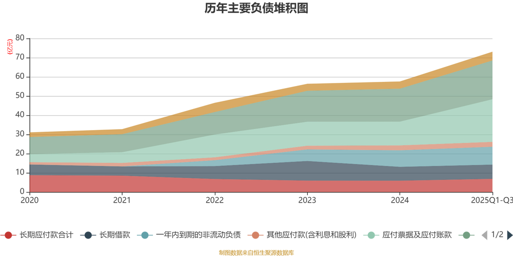 科力远战略转型净利润高增，今年拟实现碳酸锂产能目标