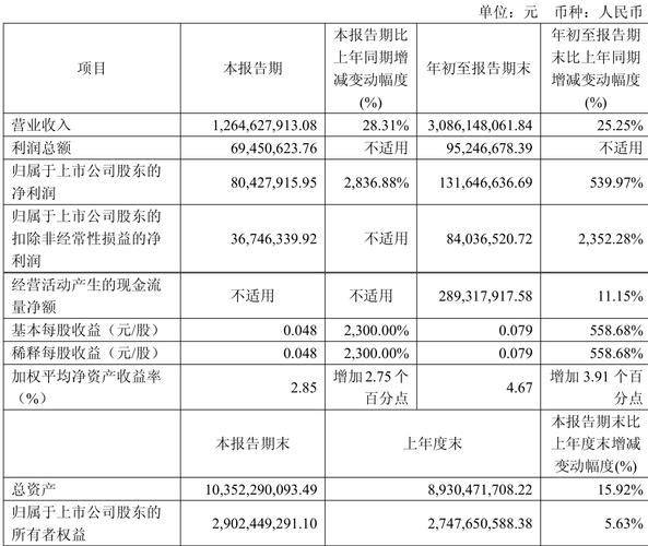 科力远碳酸锂产能目标_科力远锂电全产业链布局_科力远最新消息 科力远股票走势图
