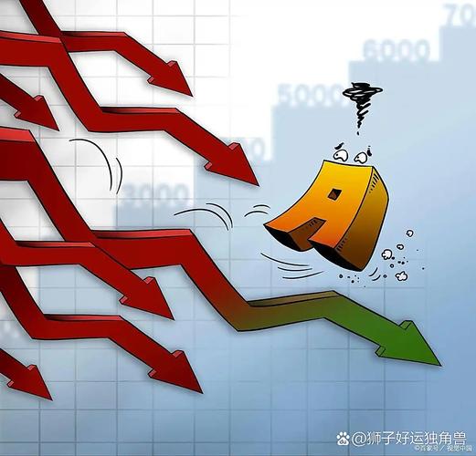 股市交易行情_沪指突破4000点_A股市场冲高回落