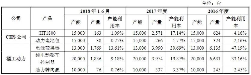 科力远镍氢电池_科力远首席科学家钟发平_科力远最新消息 科力远股票走势图