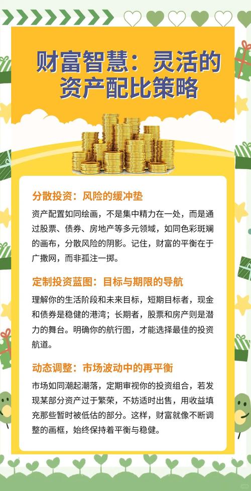 投资策略：精选个股并辅以风险管理，兼顾资产配置比例