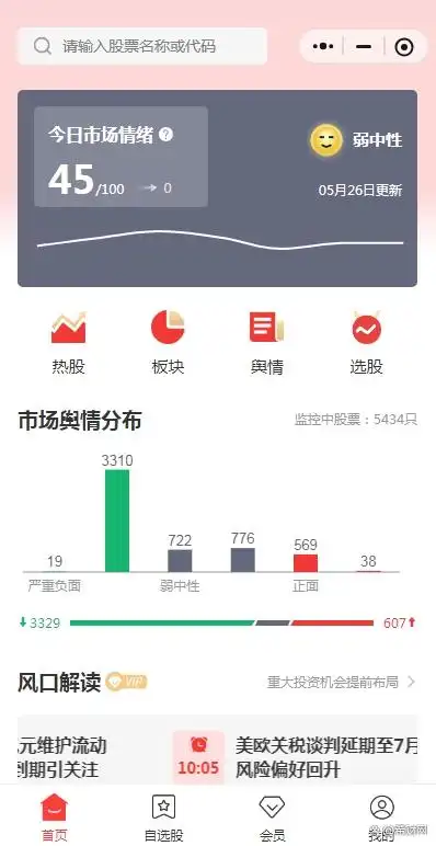 阴线阳线图解_K线基础知识详解_K线阳阴线识别技巧