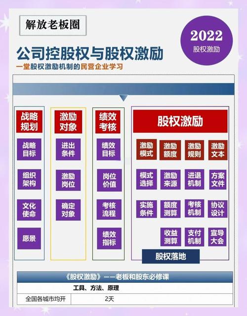 科力远最新股权激励计划草案引监管注意，储能业务受厚望