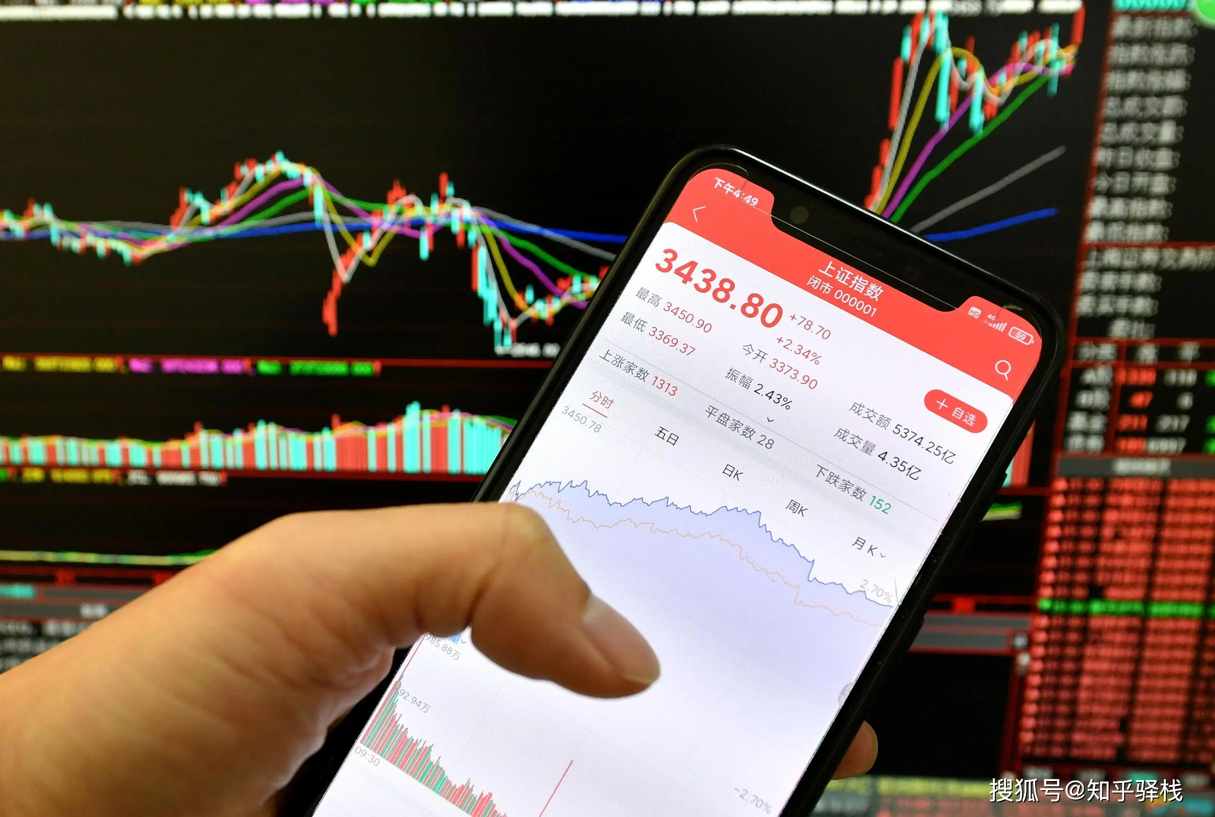 刚入门股票咋开户？线上线下哪个好？老股民经验大公开