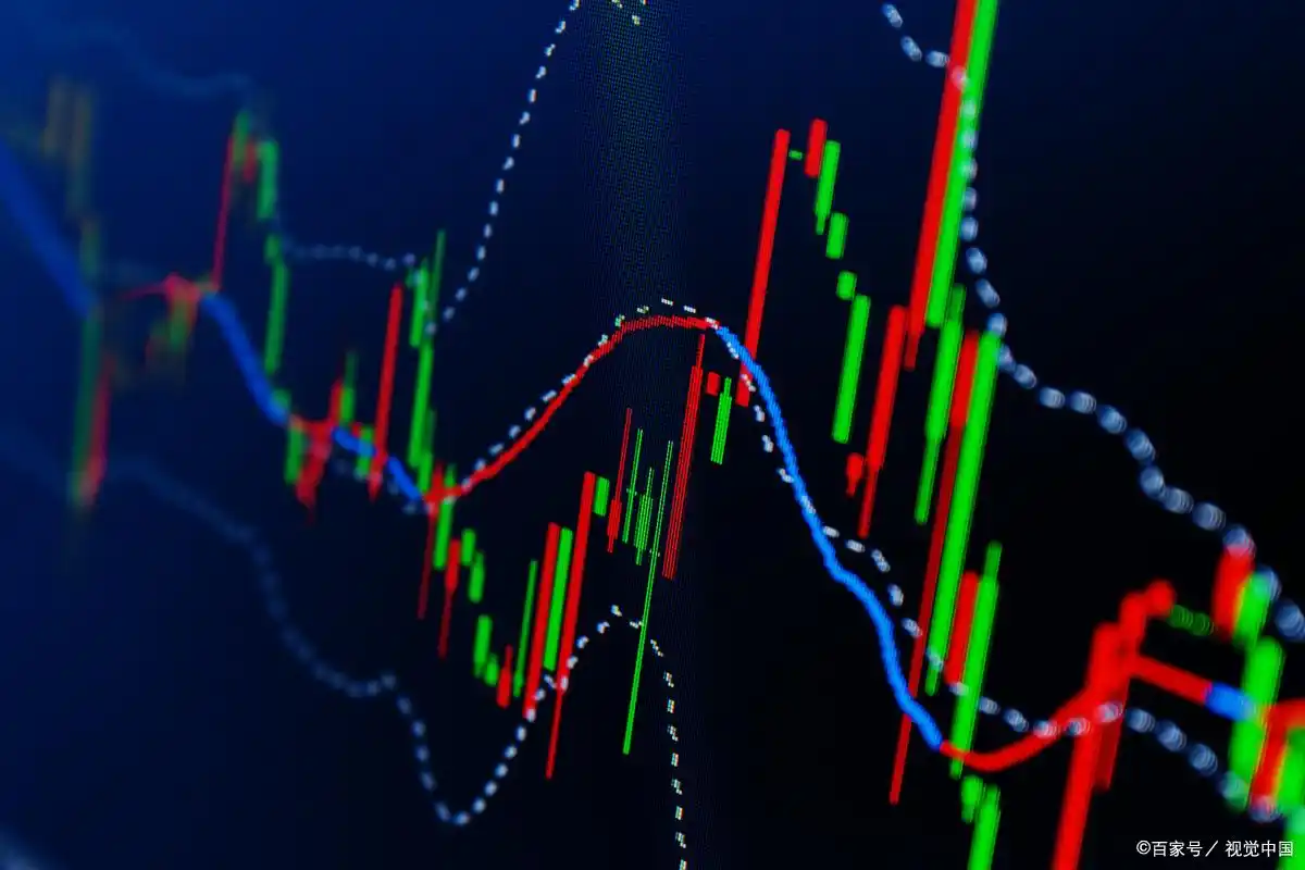 大盘尾盘跳水第二天走势_主力洗盘次日反弹判断_尾盘跳水第二天走势预测