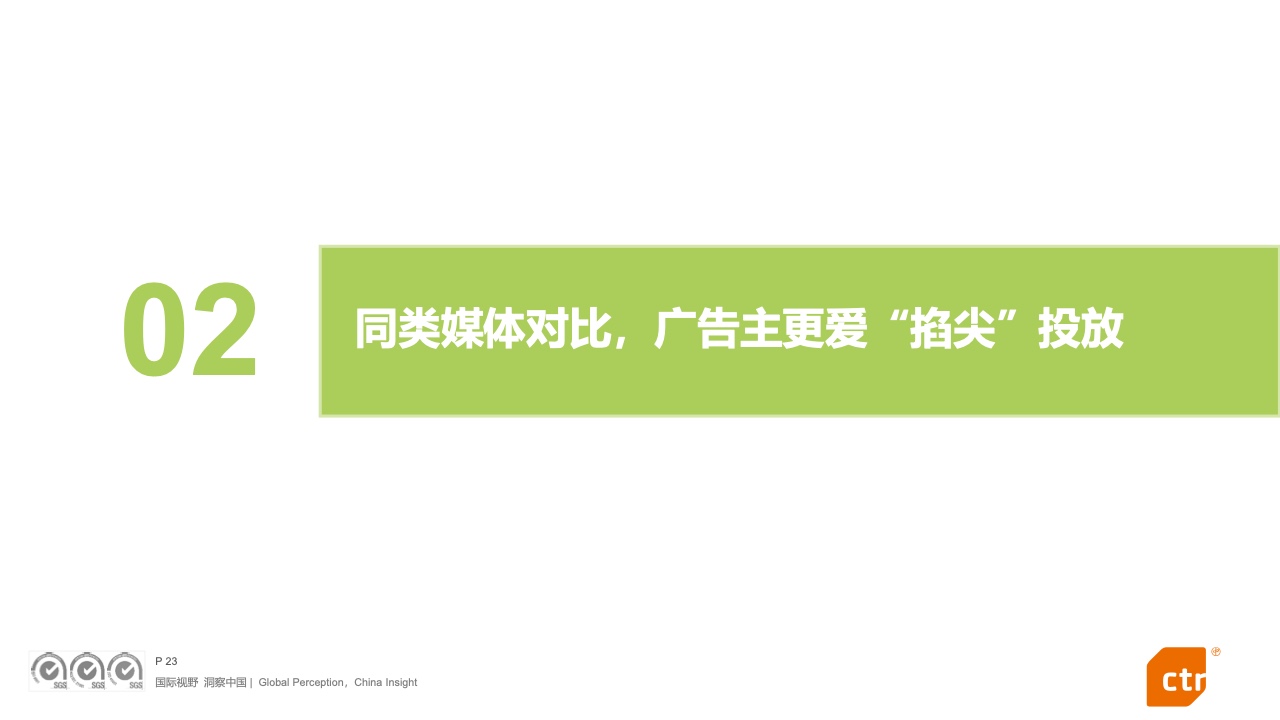 2023中国广告主营销趋势调查报告(图23)