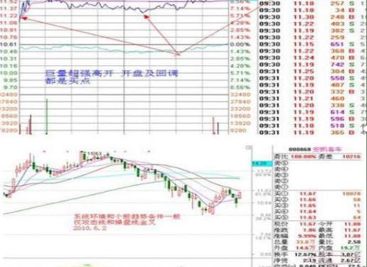 A股熊市持续时间分析_中国股市下次牛市_A股历史牛市轮回