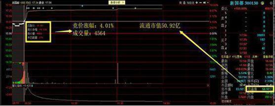中国股市牛市历史_A股熊市持续时间_中国股市下次牛市